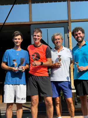 Winnaars Heren Dubbel 