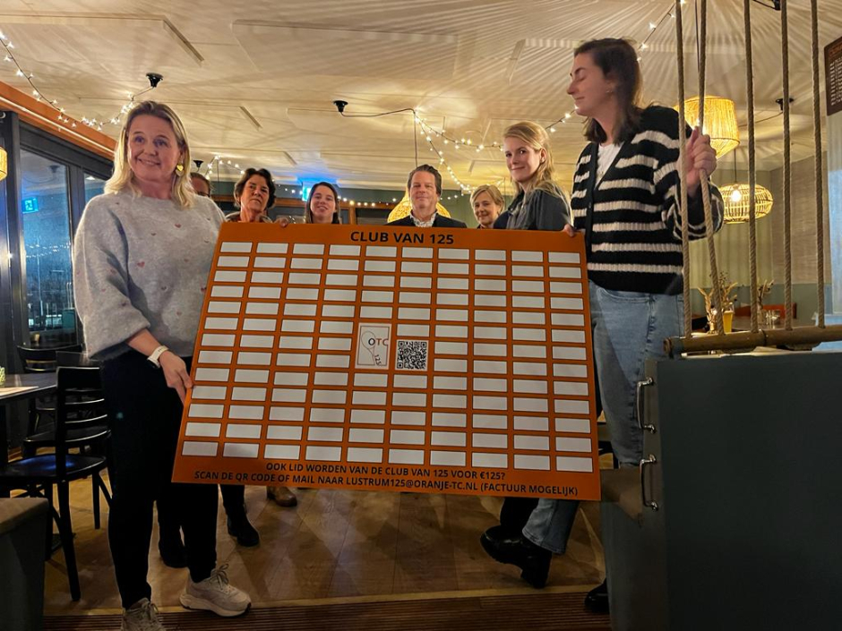 Komt jouw naam op dit bord?